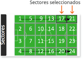 videotag - generador compactos - sector seleccionado