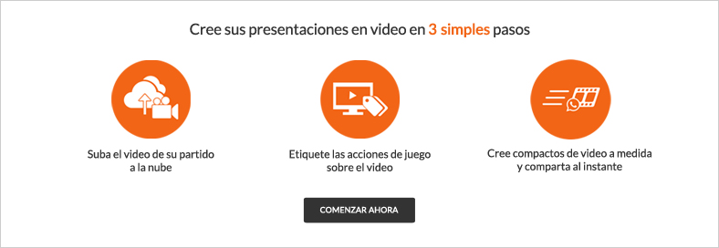 Videotag - ventajas video análisis - eficiencia