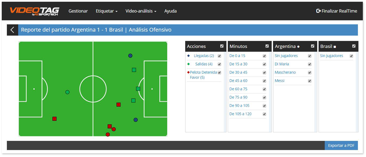 VideoTag - Etiquetado Realtime - reporte filtros futbol